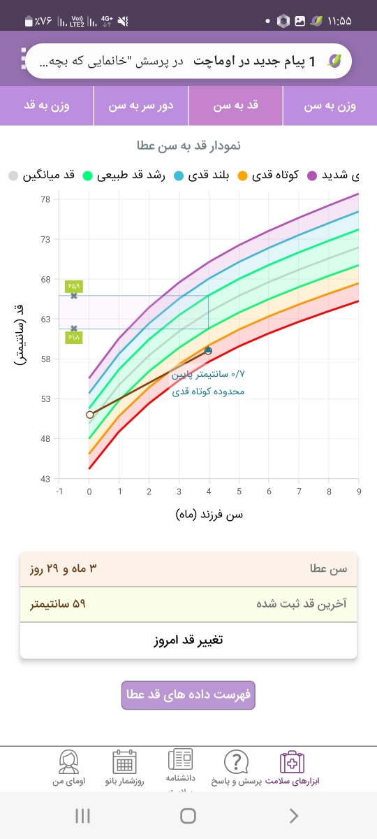 خانمایی که بچه زیر دو ماه دارین بیاین دور هم باشیم