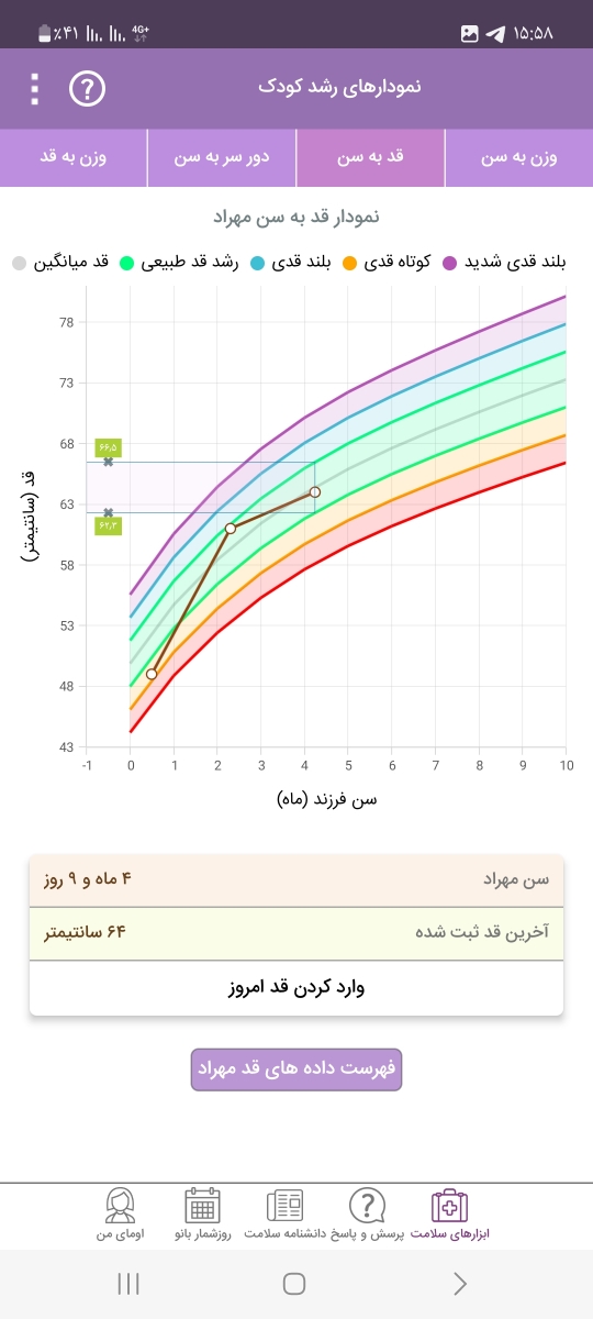شیرخشک رو عوض کنم یا نه شیرخشک رو عوض کنم یا نه