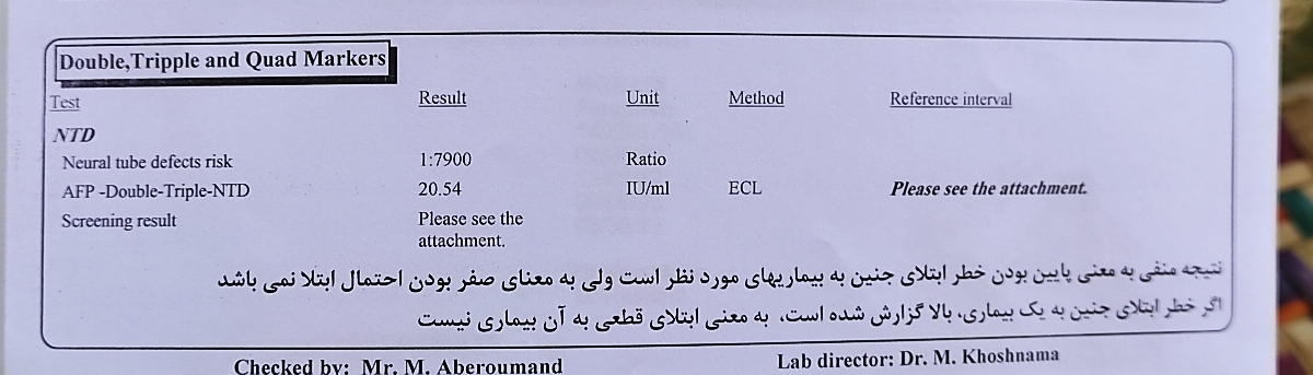 تفسیر جواب آزمایش تفسیر جواب آزمایش