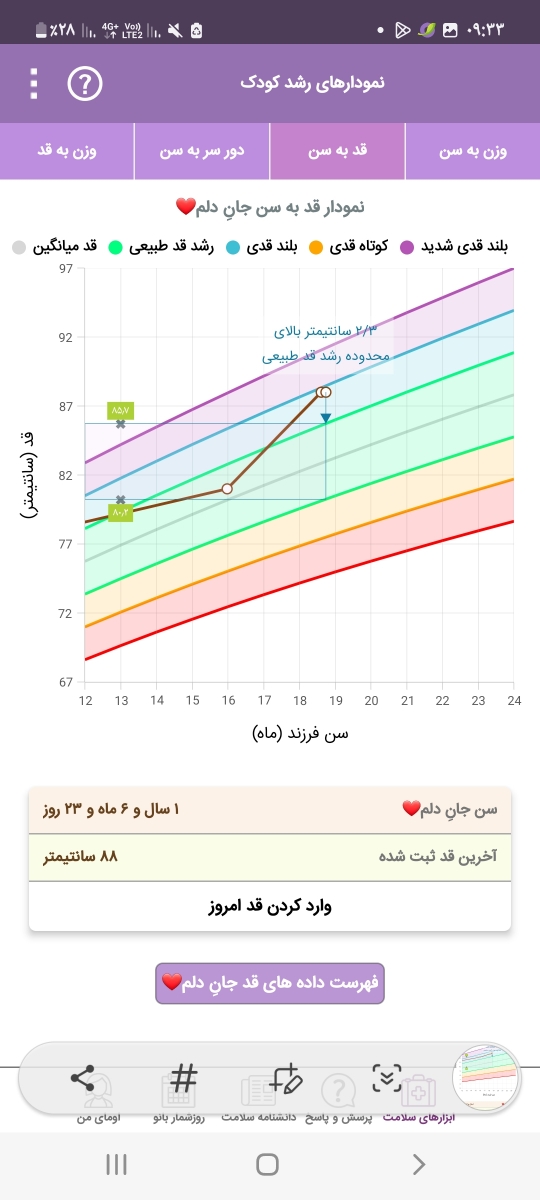 کیپ شدن بینی تو خواب