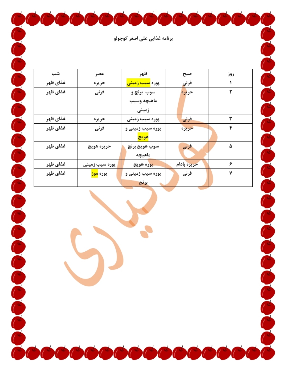 تنوع در غذای کمکی