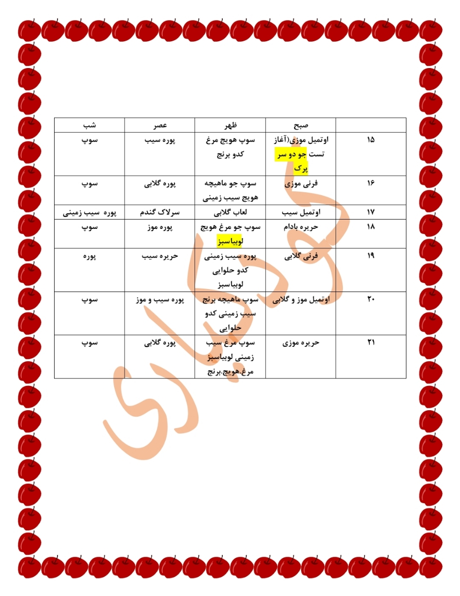 تنوع در غذای کمکی