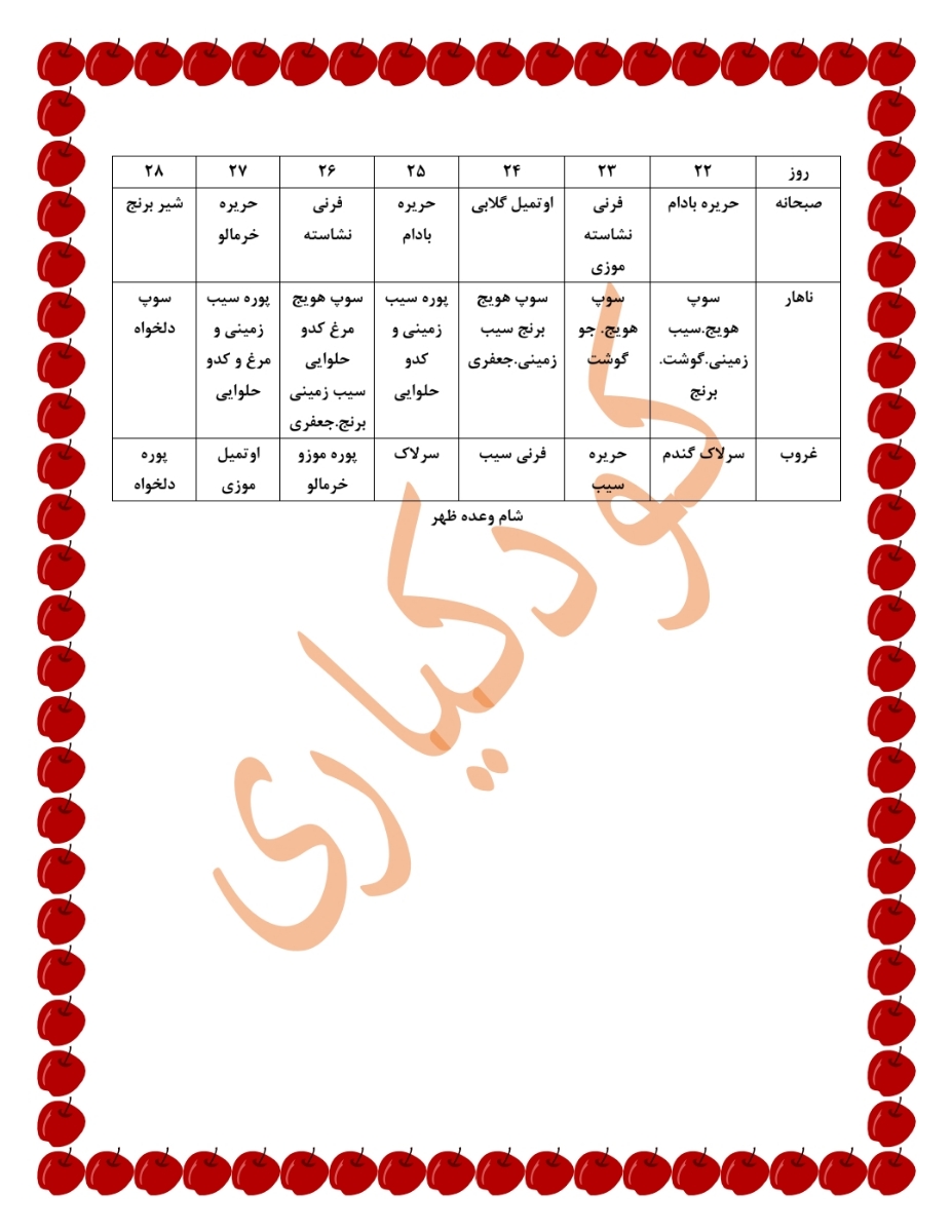 تنوع در غذای کمکی