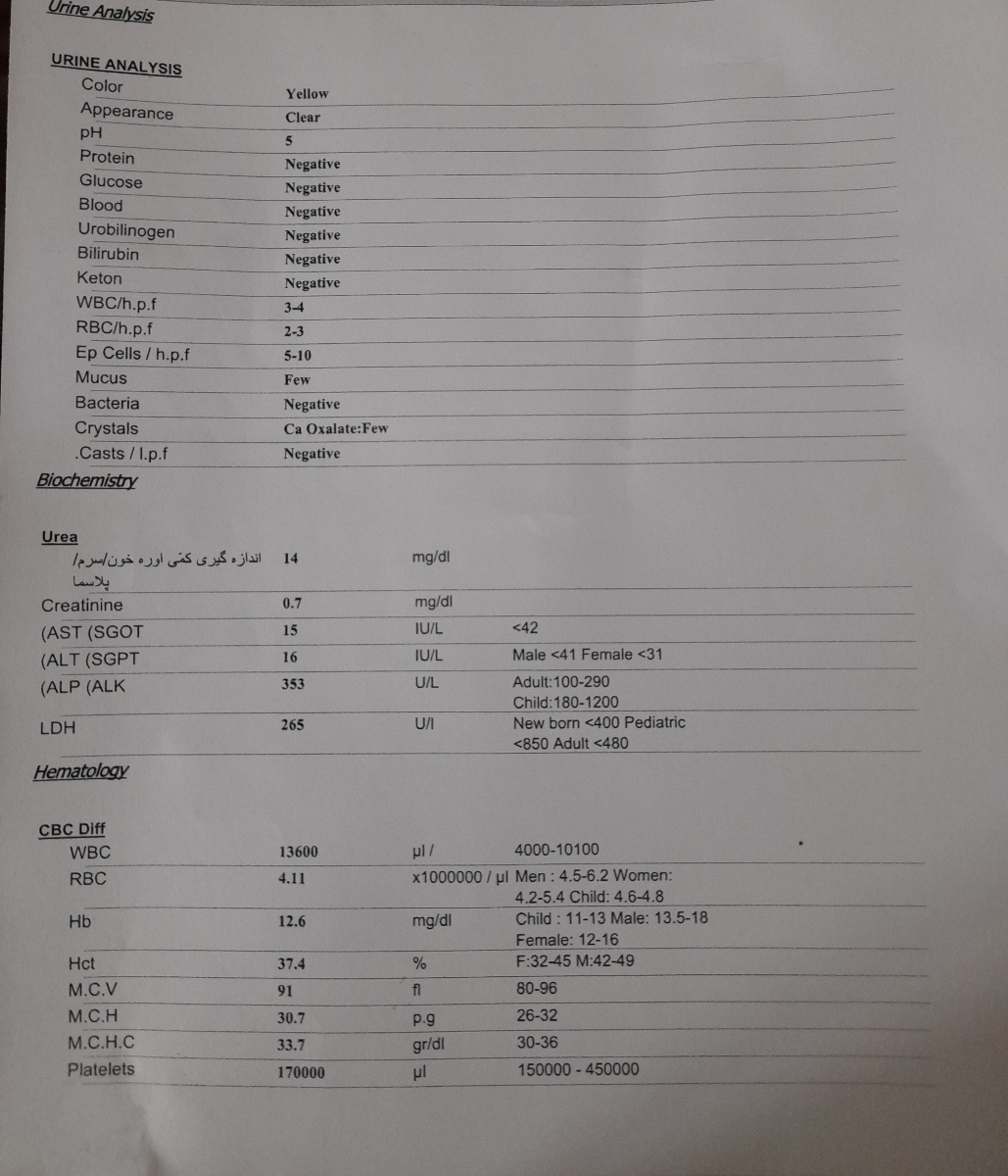 سلام لطفا آزمایشم رو تفسیر کنید