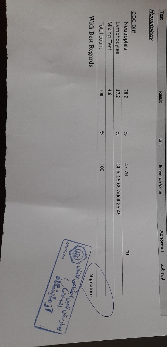 سلام لطفا آزمایشم رو تفسیر کنید