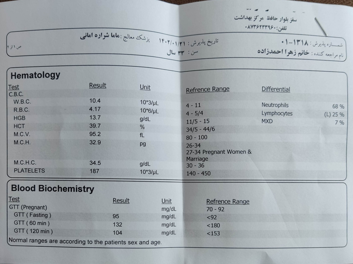 تفسیر آزمایش گلوکوز و ادرار تفسیر آزمایش گلوکوز و ادرار