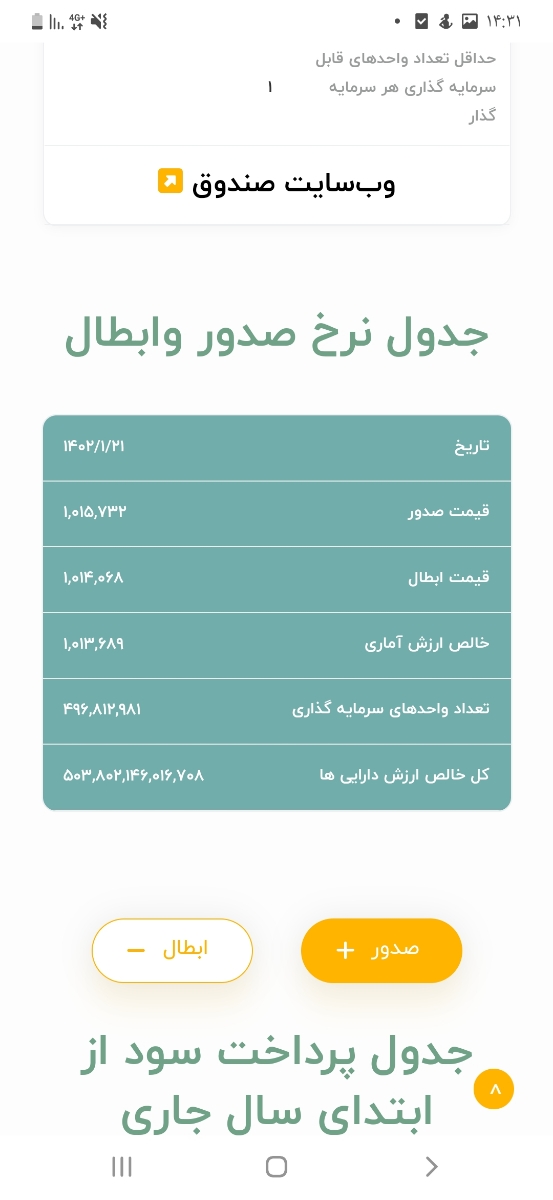 سرمایه گزاری در بانک سپه کسی میدونه چه قسمتش بزارم سرمایه گزاری در بانک سپه کسی میدونه چه قسمتش بزارم