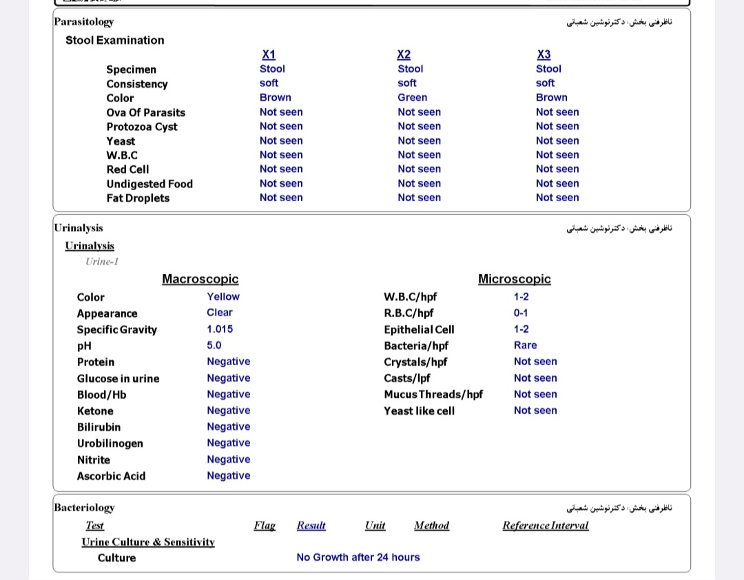 تفسیر آزمایش یکسالگی