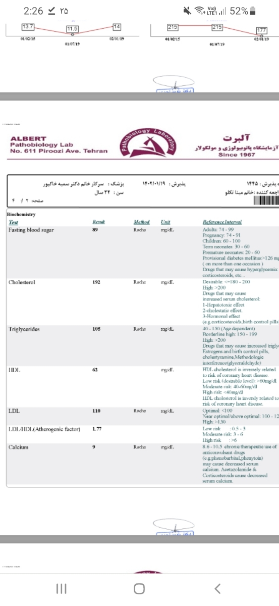تفسیر آزمایشات چکاب دوران شیردهی