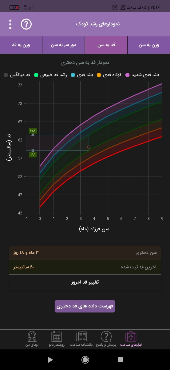 غذا کمکی به نوزاد غذا کمکی به نوزاد