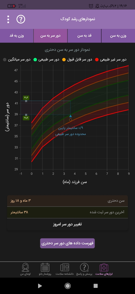 غذا کمکی به نوزاد غذا کمکی به نوزاد