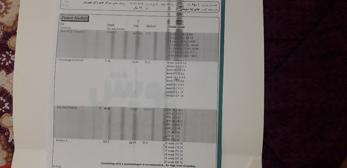 میزان Inhibil در آزمایش غربالگری ۲ چه میزان است