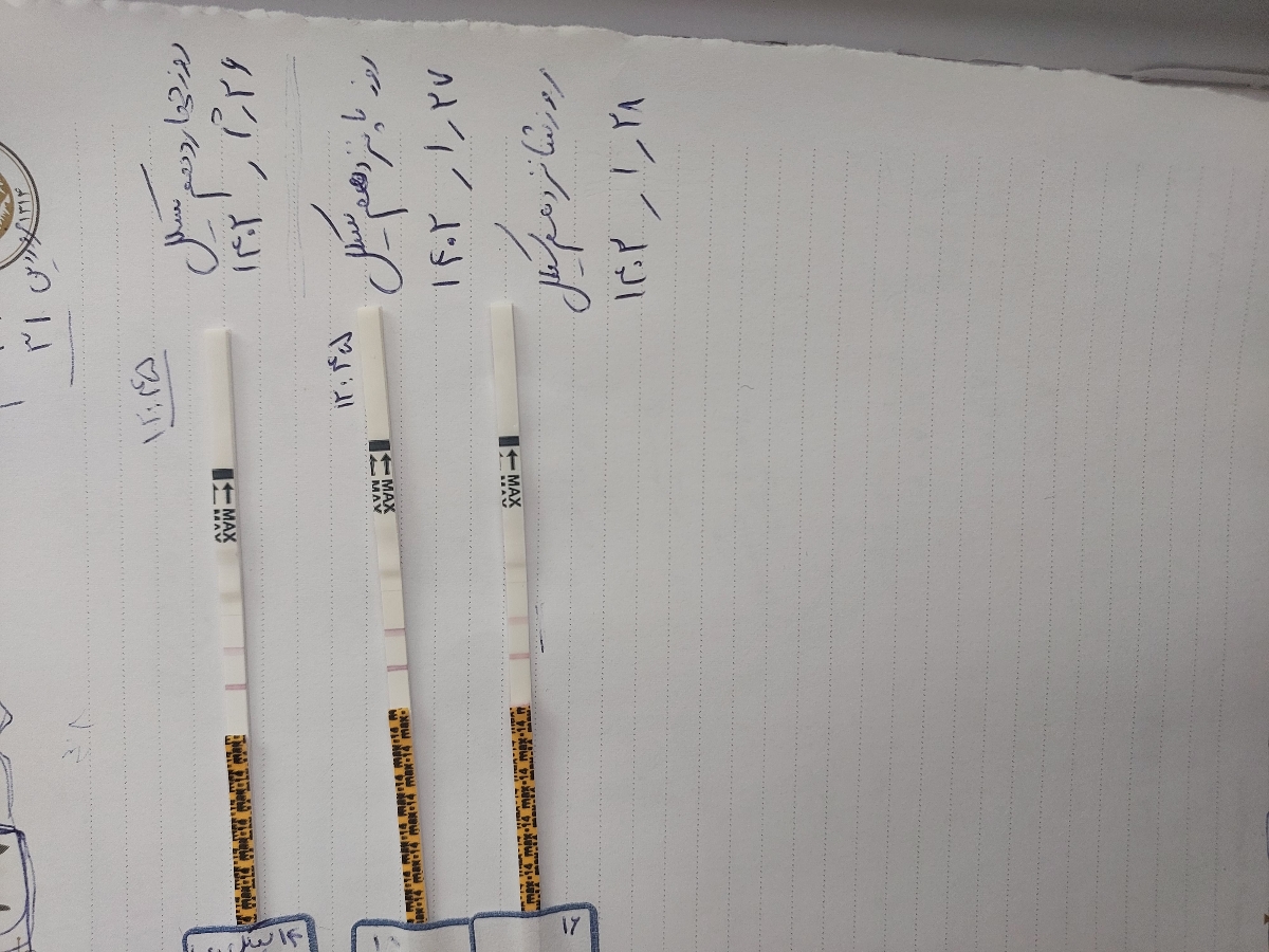 نتیجه کیت تخمک گذاری نتیجه کیت تخمک گذاری