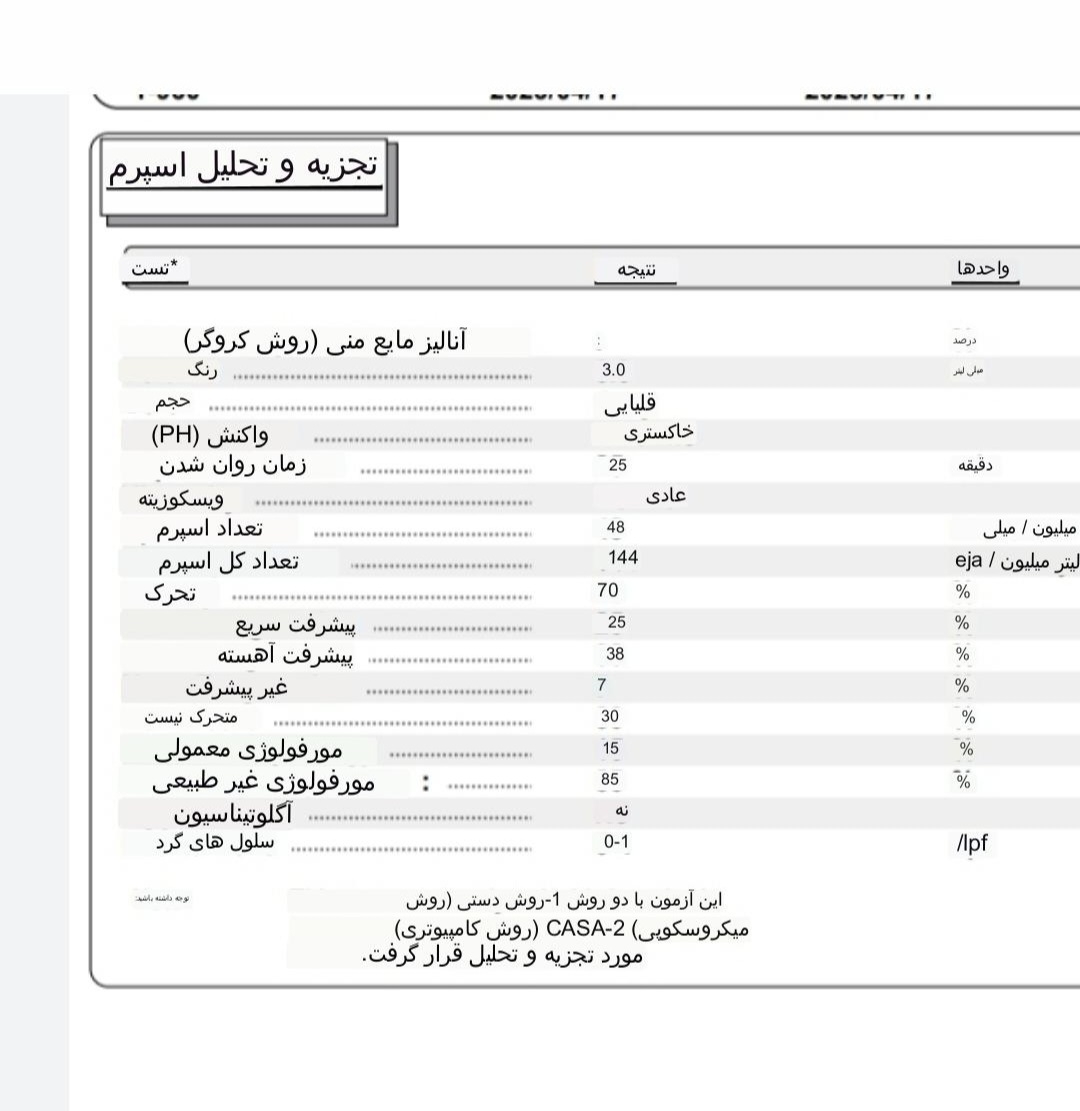 تفسیر جواب آزمایش همسرم