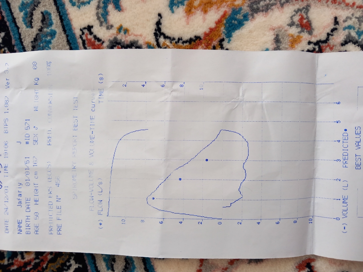 تفسیر ازمایش خون ..