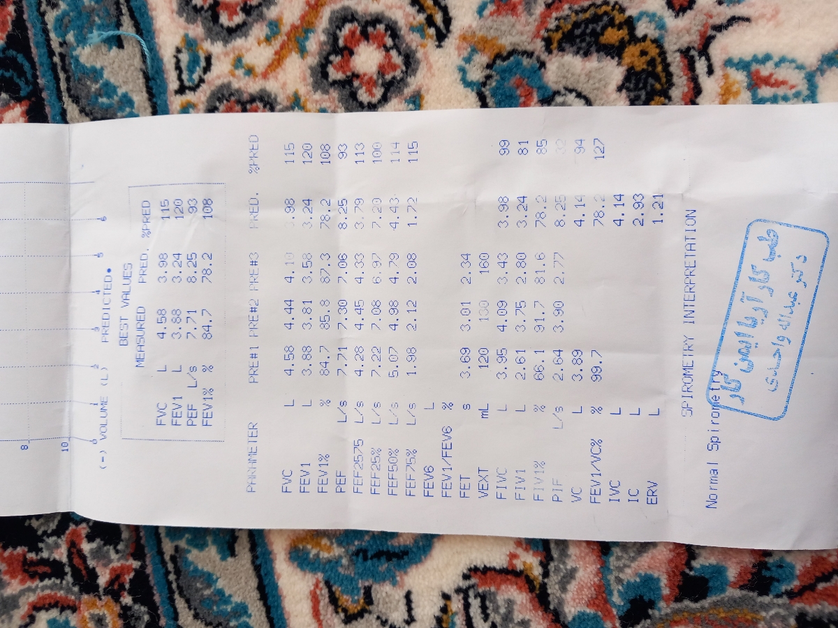 تفسیر ازمایش خون ..