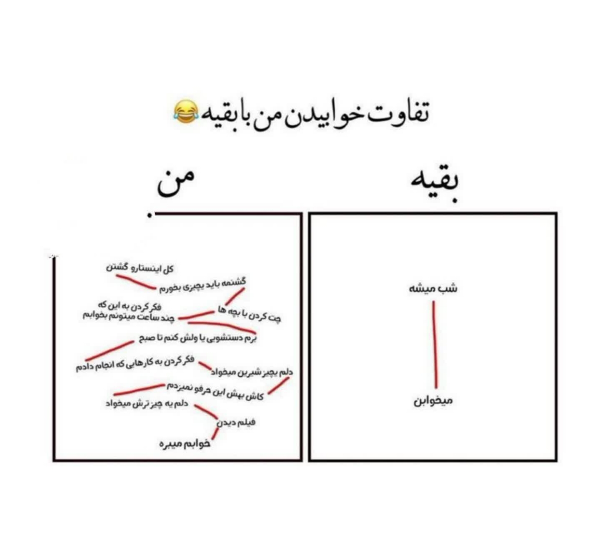 فقط محض خنده 😁