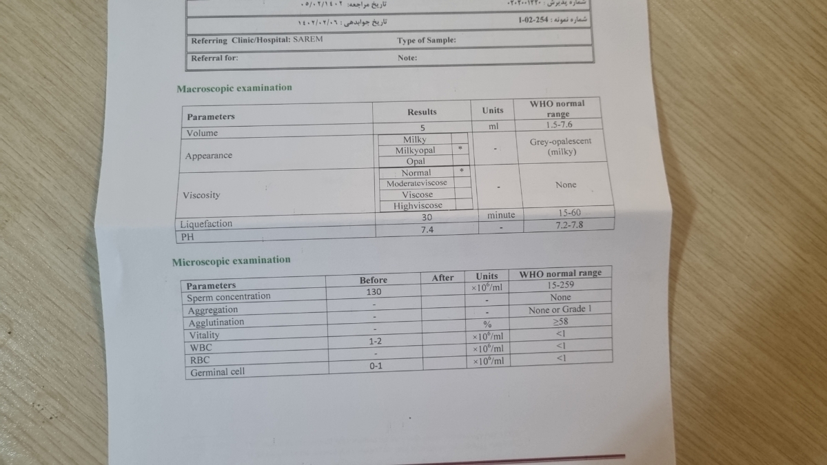 تفسیر ازمایش اسپرم