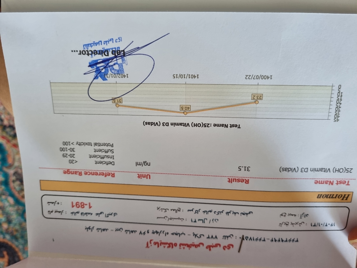 تفسیر آزمایش خون گلوکز تفسیر آزمایش خون گلوکز
