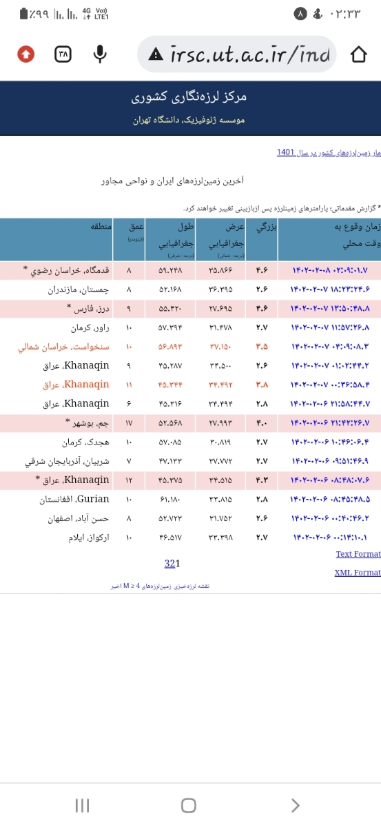 بچه های مشهد زلزله رو فهمیدین