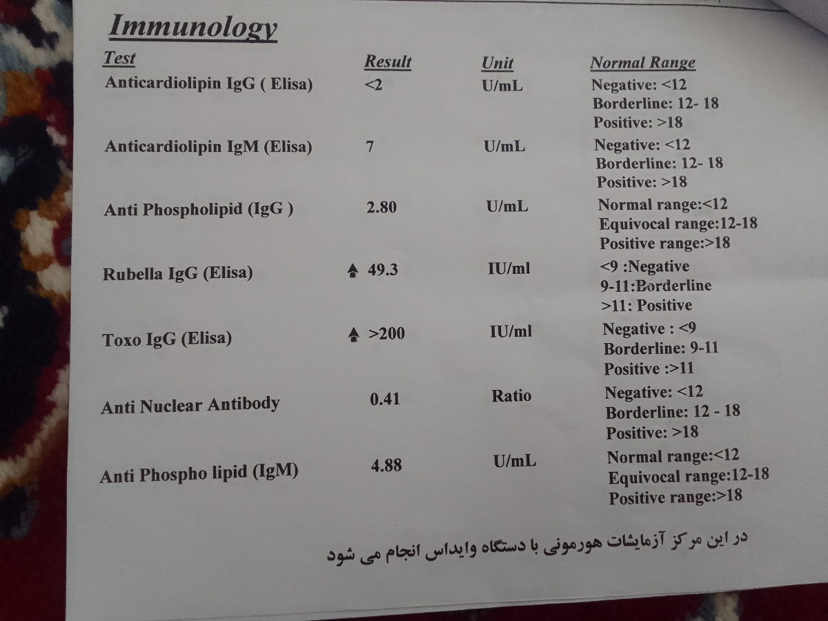 کیفیت تخمک برای بارداری