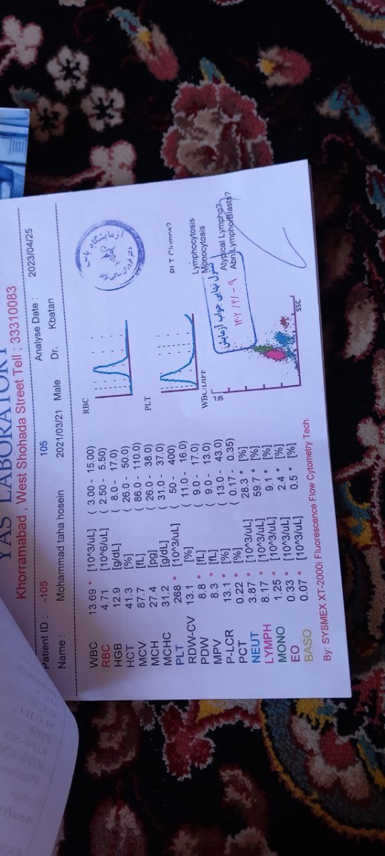 تفسیر جواب ازمایش کودک