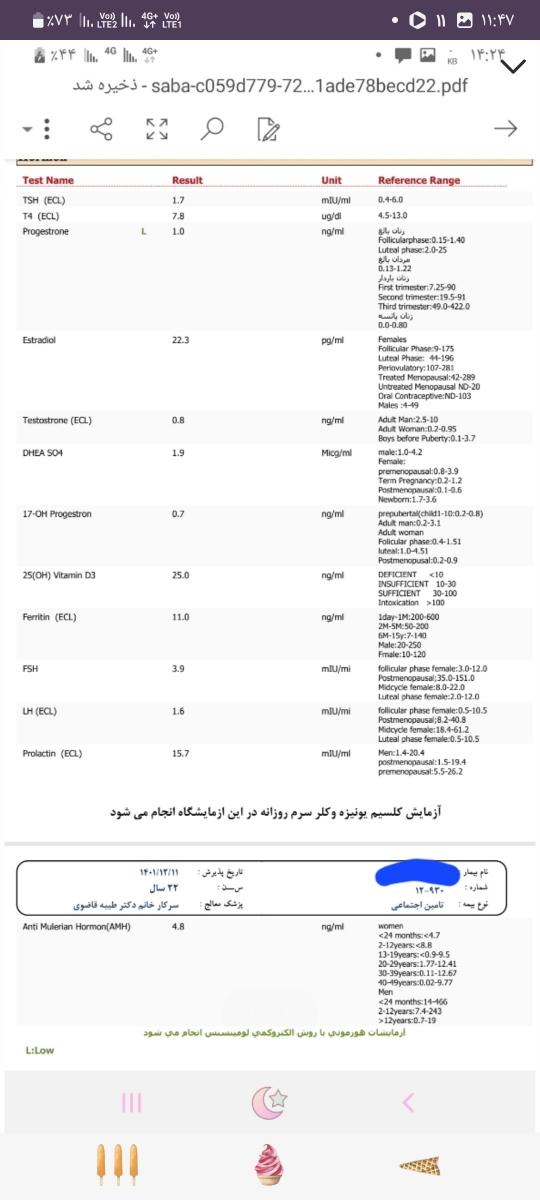 لکه بینی قبل موعد و شرایط همسر لکه بینی قبل موعد و شرایط همسر