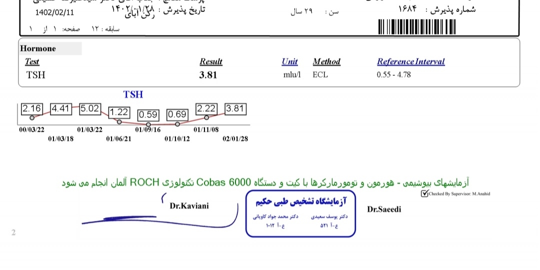 تفسیر آزمایش تیروئید و گلوکز و عفونت ادراری