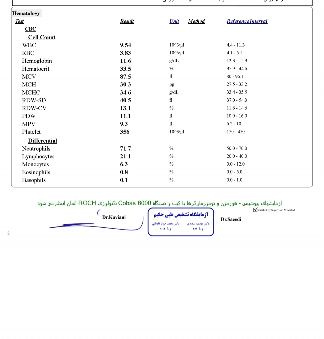 تفسیر آزمایش تیروئید و گلوکز و عفونت ادراری