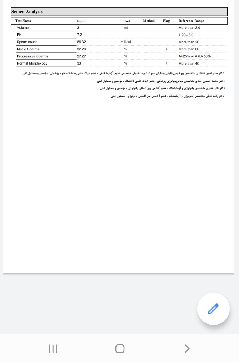 تفسیر جواب اسپرم همسرم تفسیر جواب اسپرم همسرم
