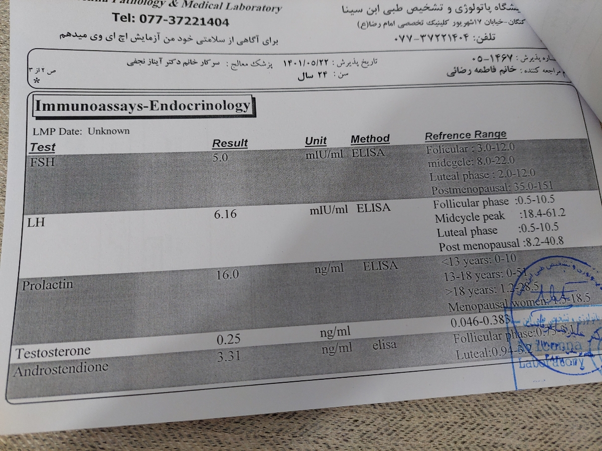 راه درمان خشکی واژن و افزایش میل جنسی