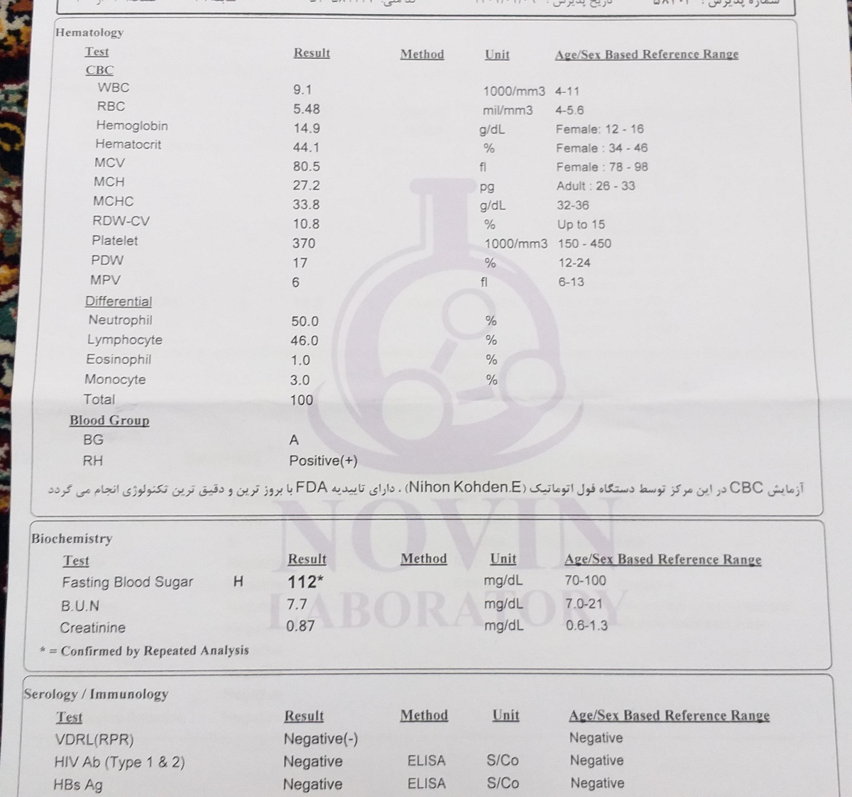 تفسیر آزمایش ذخیره تخمدان