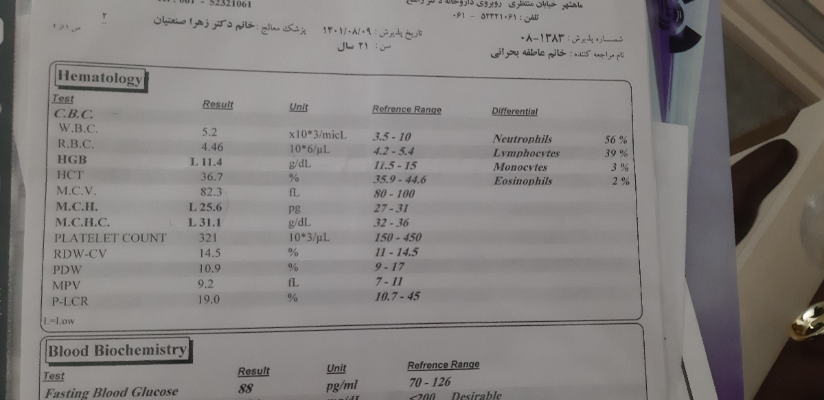 جوابدهی سنوگرافی رحم و تخمدان