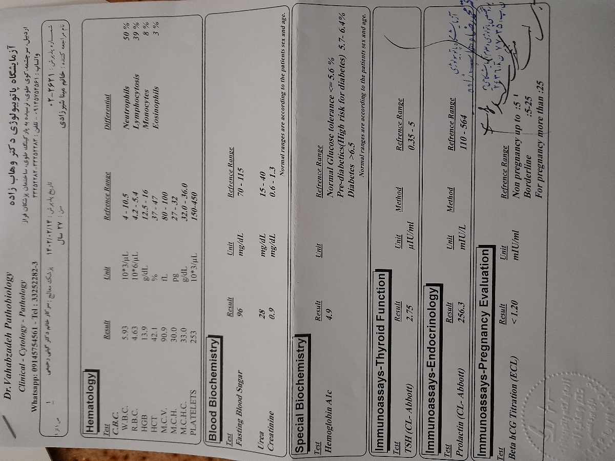 خانم دکترخونریزیم۱۴روزه قطع نمیشه