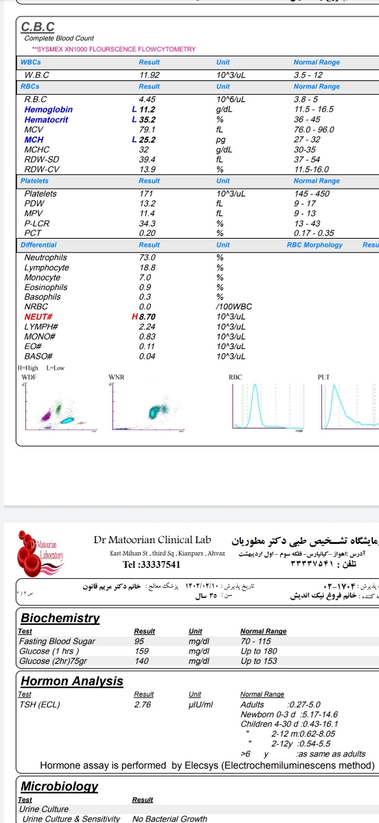 تفسیر آزمایش بارداری هفته بیست و پنجم تفسیر آزمایش بارداری هفته بیست و پنجم