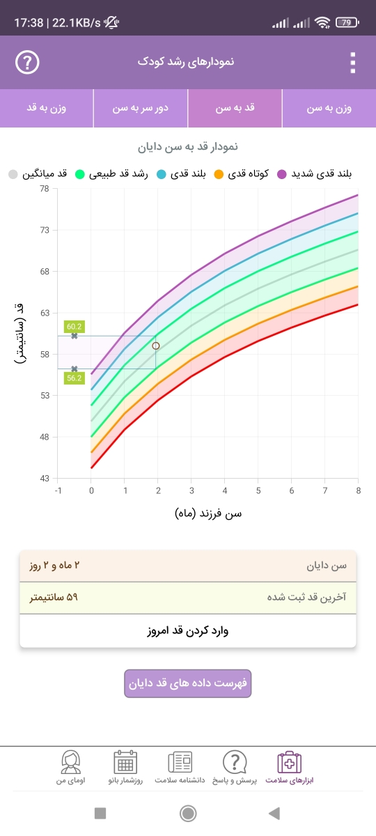 نحوه شیردهی چگونه است نحوه شیردهی چگونه است