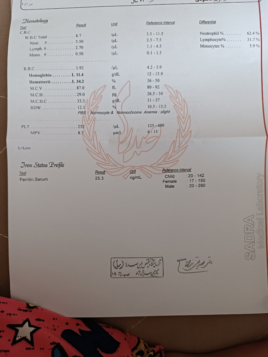تفسیر میکنید آزمایش رو لطفا تفسیر میکنید آزمایش رو لطفا
