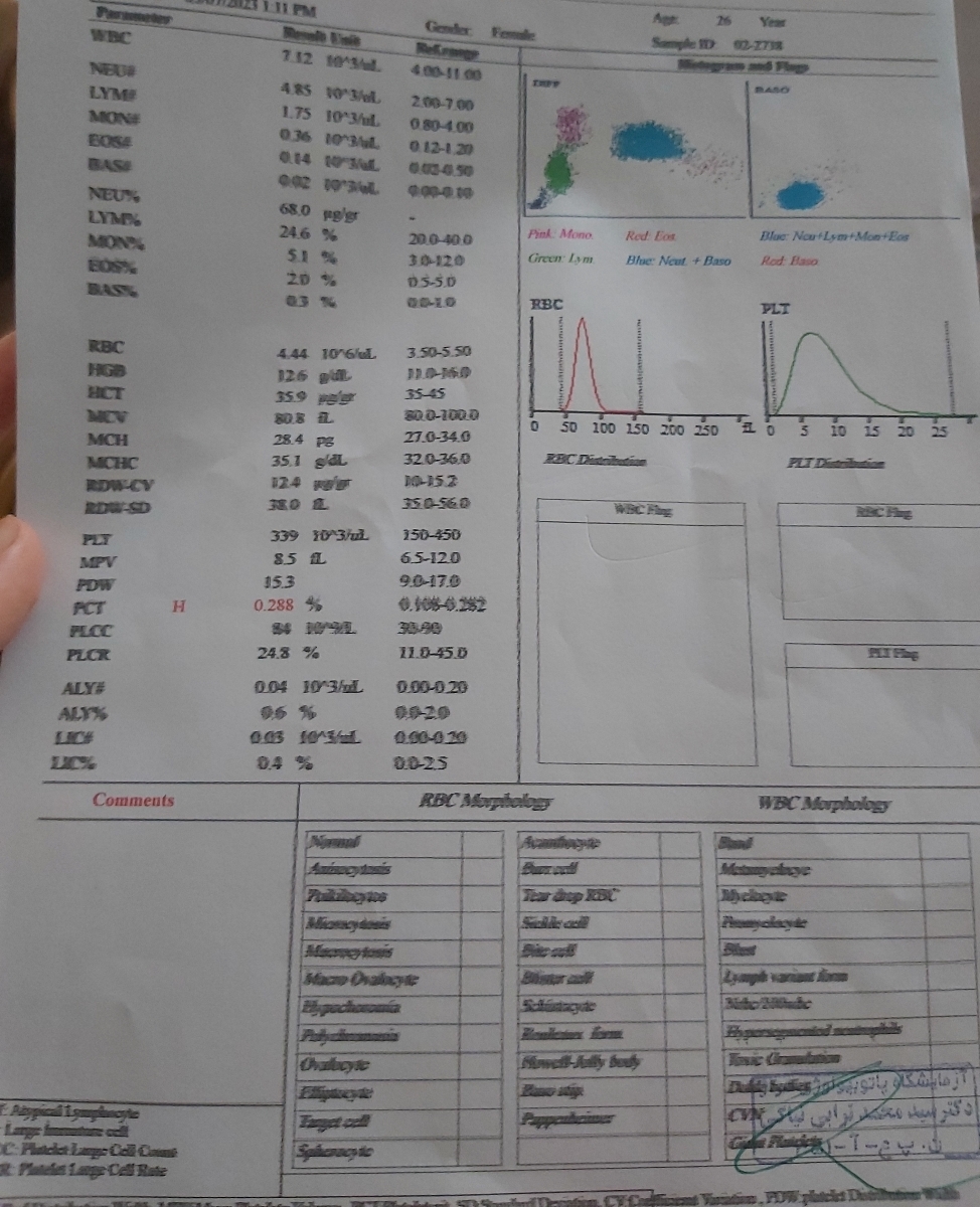 تفسیر ازمایش غربالگیری اول