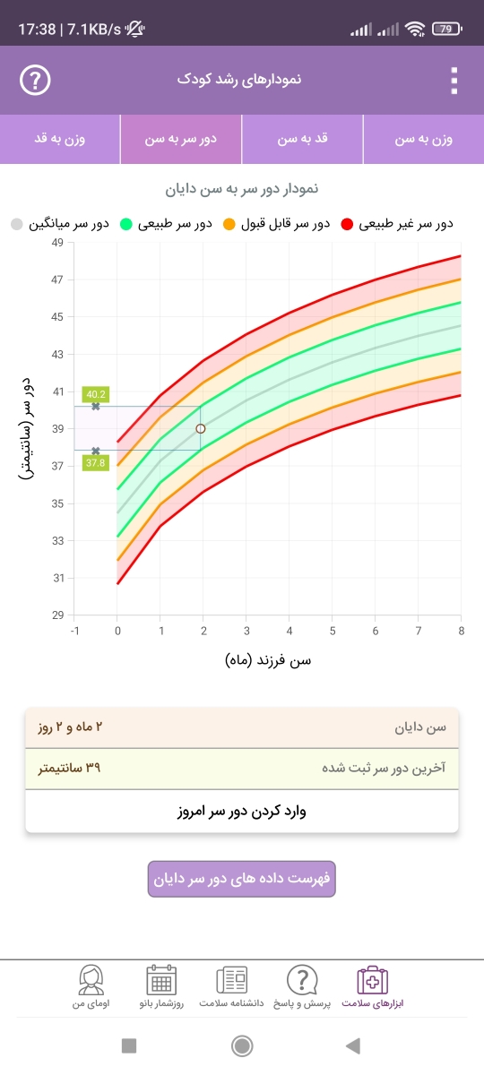 منظم شدن خواب نوزاد به چه صورت است منظم شدن خواب نوزاد به چه صورت است