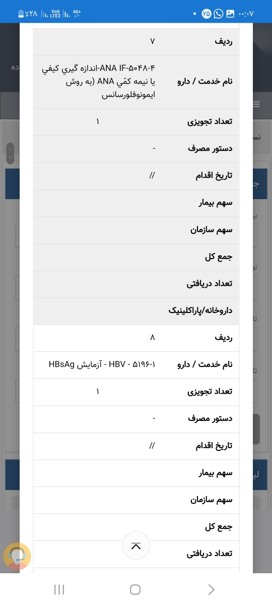 آزمایشات مربوط به سقط مکرر آزمایشات مربوط به سقط مکرر