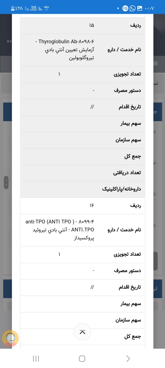 آزمایشات مربوط به سقط مکرر آزمایشات مربوط به سقط مکرر