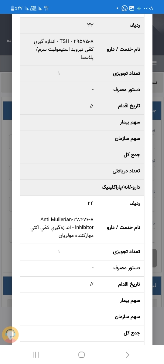 آزمایشات مربوط به سقط مکرر آزمایشات مربوط به سقط مکرر