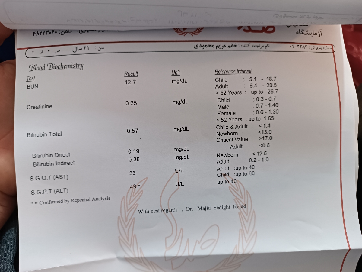 تفسیر میکنید آزمایش رو لطفا تفسیر میکنید آزمایش رو لطفا