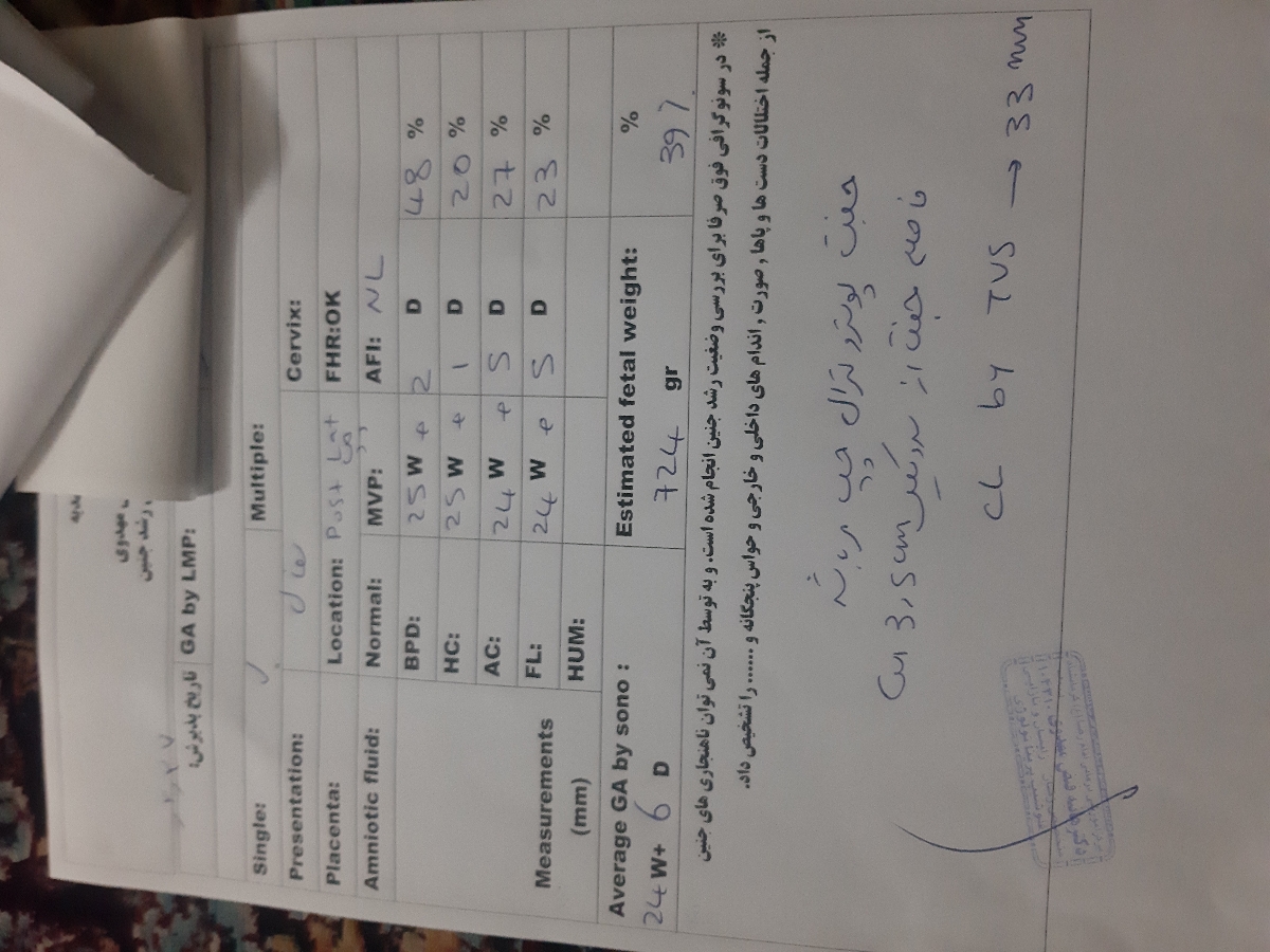 تفسیر سنو ۲۵ هفتگی تفسیر سنو ۲۵ هفتگی