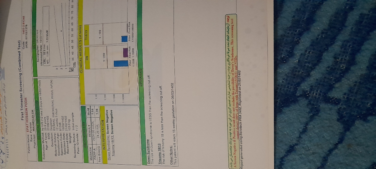 سلام.خانم دکتر تفسیر ازمایش غربالگری اول وقند