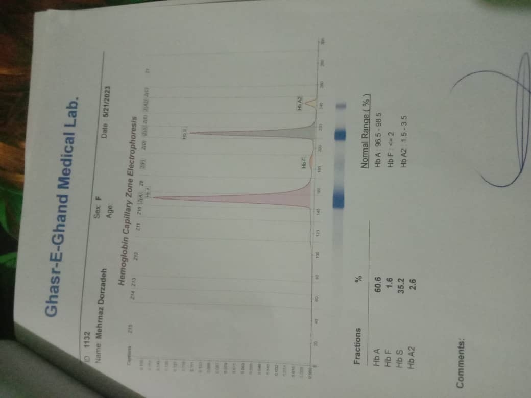 تفسیر جواب آزمایش قبل ازدواج تفسیر جواب آزمایش قبل ازدواج