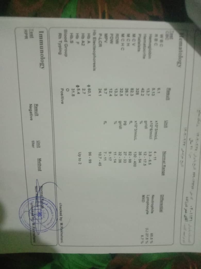 تفسیر جواب آزمایش قبل ازدواج تفسیر جواب آزمایش قبل ازدواج