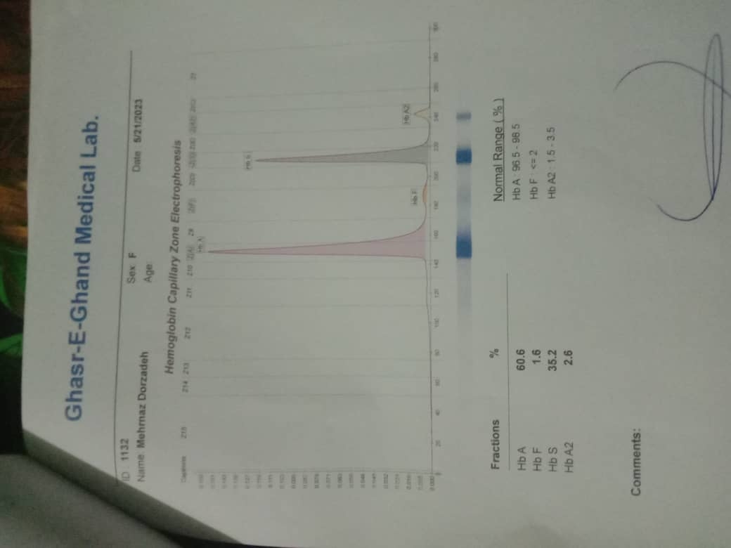 تفسیر جواب آزمایش قبل ازدواج تفسیر جواب آزمایش قبل ازدواج