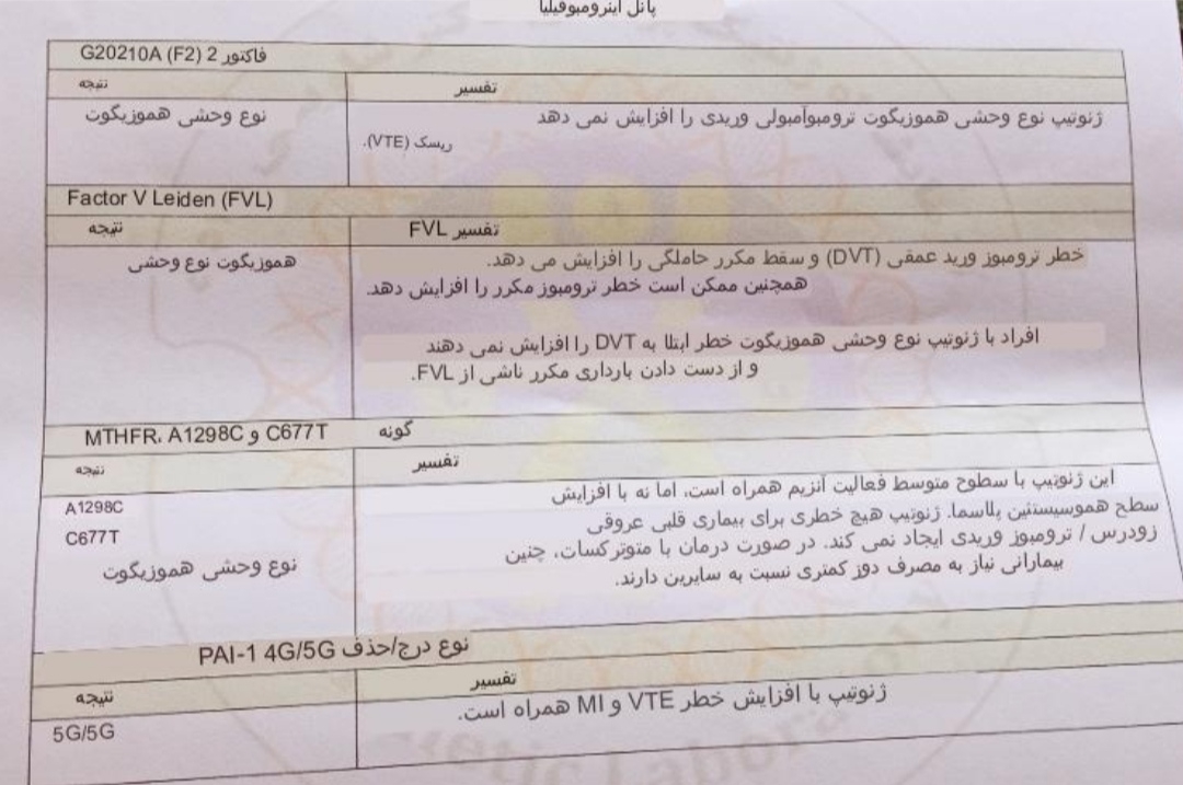 جواب آزمایش سقط مکرر جواب آزمایش سقط مکرر