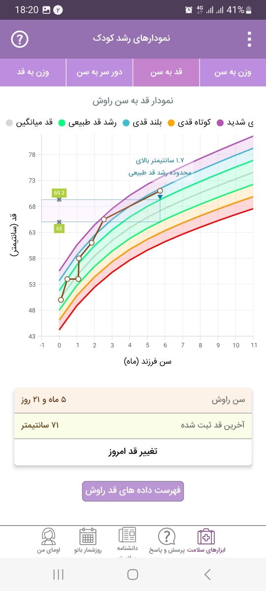 این عکس مدفوع اسهال هست؟ این عکس مدفوع اسهال هست؟